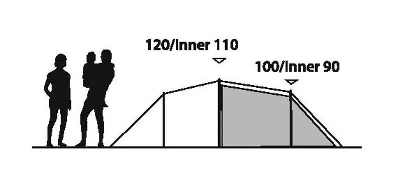 Outwell Earth 3 Tent-3